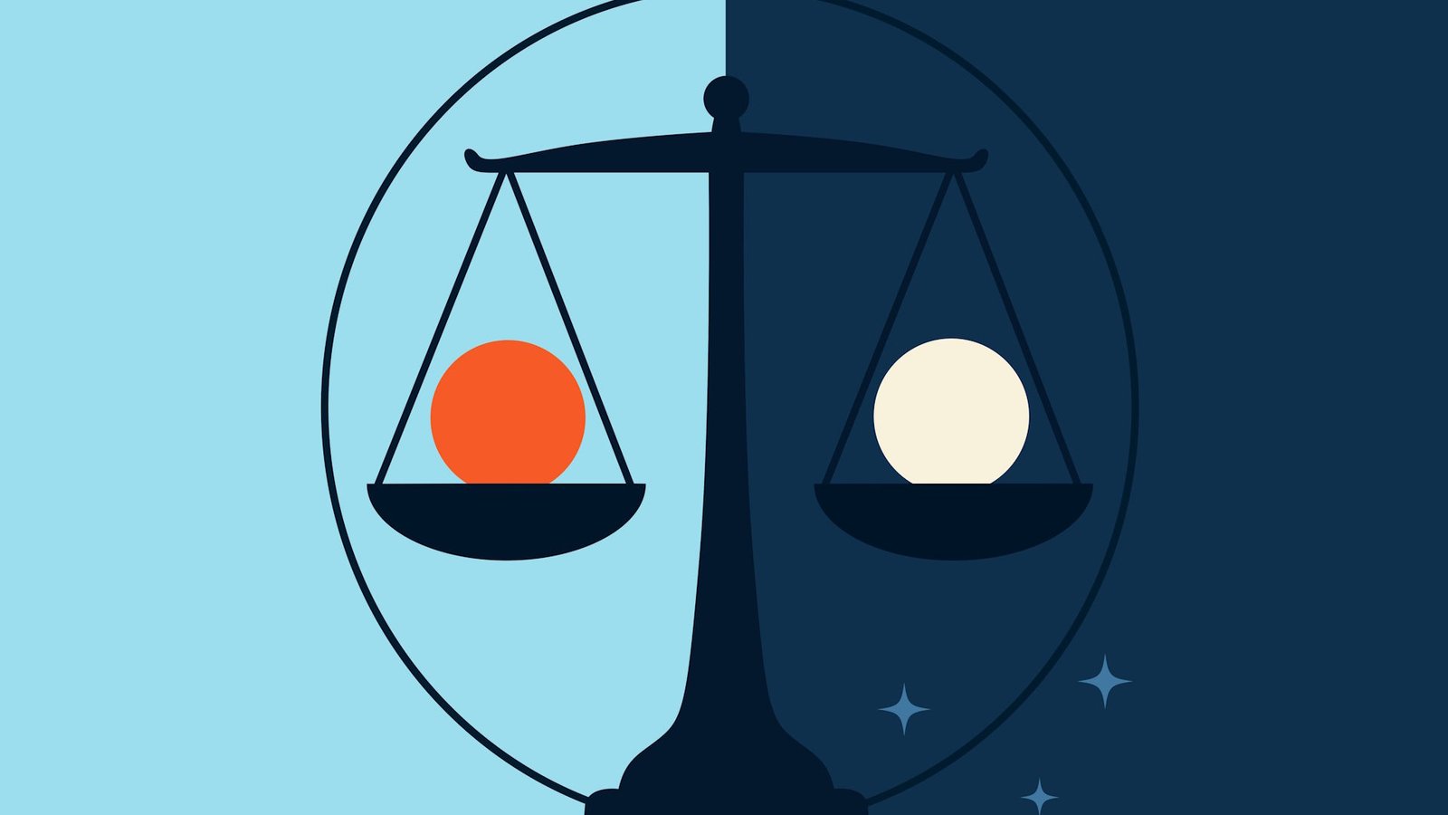 Resetting attitudes on ethical and sustainable purchasing